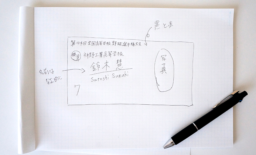 手書きラフ